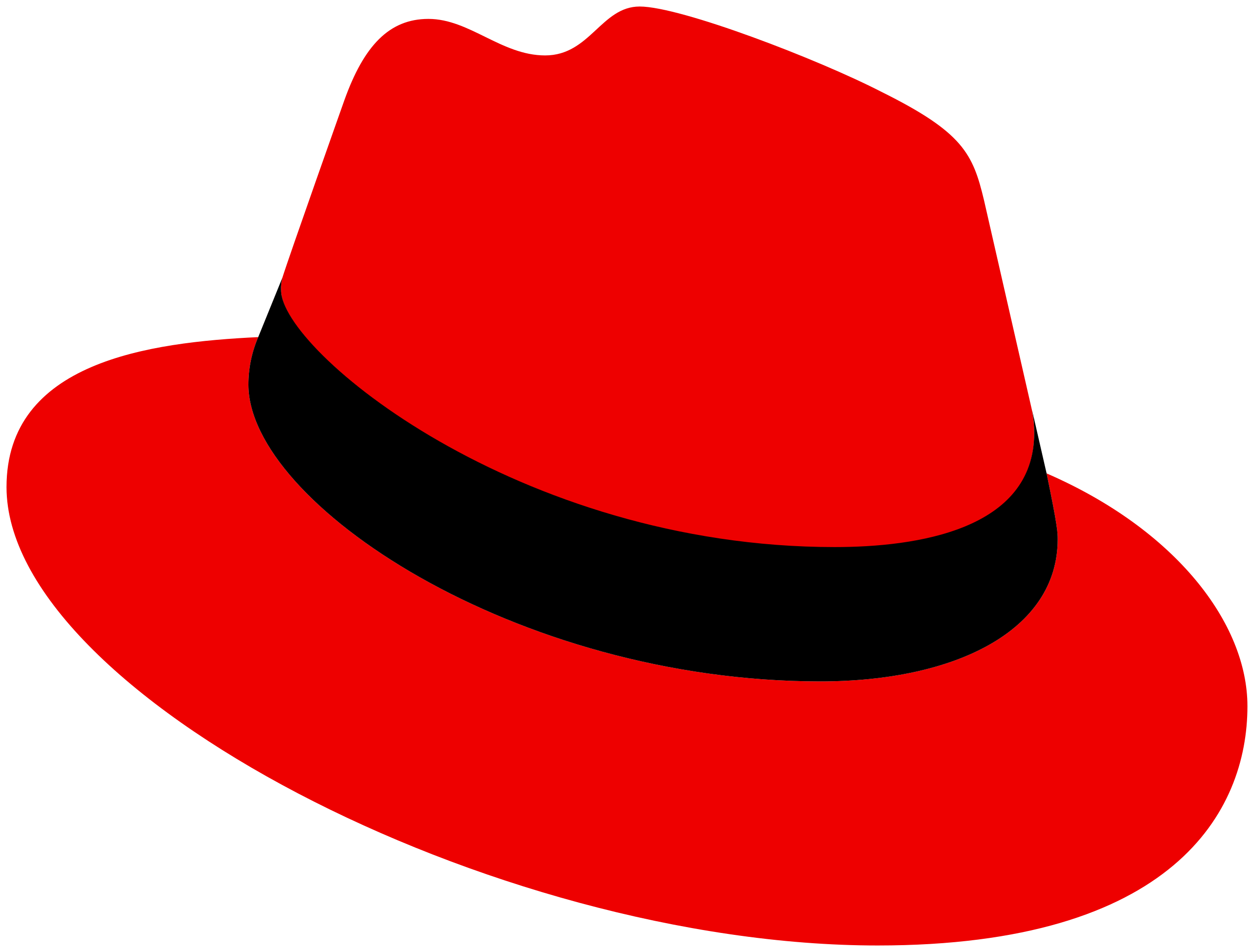 redhat os